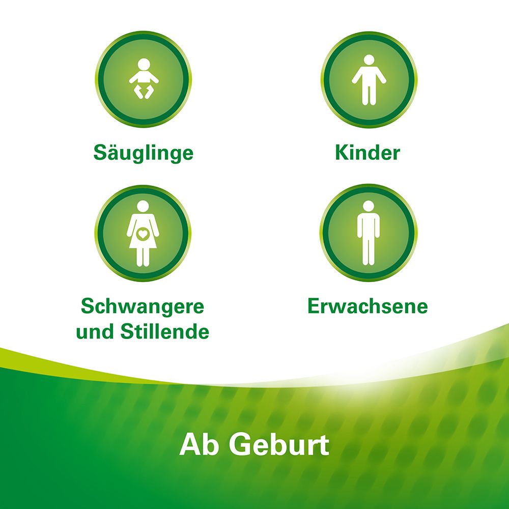 Kreis-Icons mit Piktogrammen: Baby, Kind, Schwangere/Stillende, Erwachsene. Text: Ab Geburt.