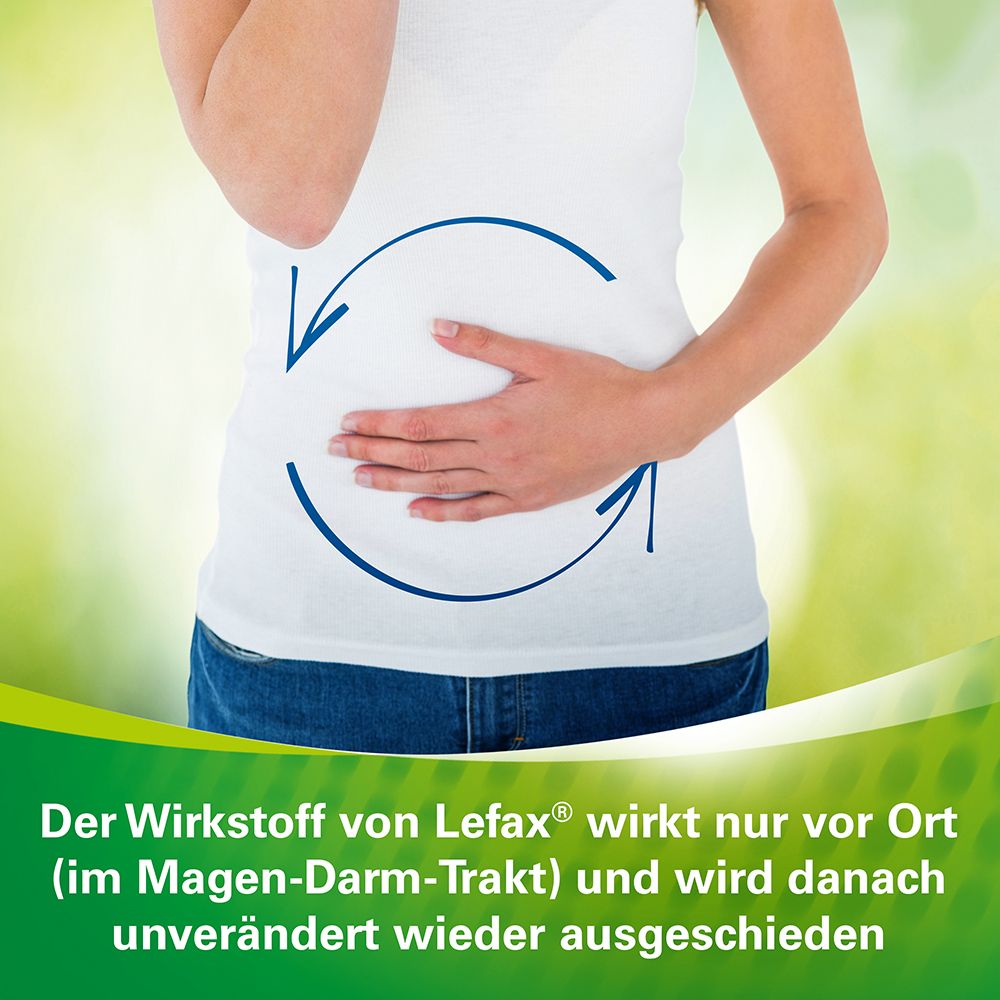 Frau berührt Bauch, blaue Pfeile zeigen Kreislauf. Text: Der Wirkstoff wirkt nur vor Ort und wird ausgeschieden.