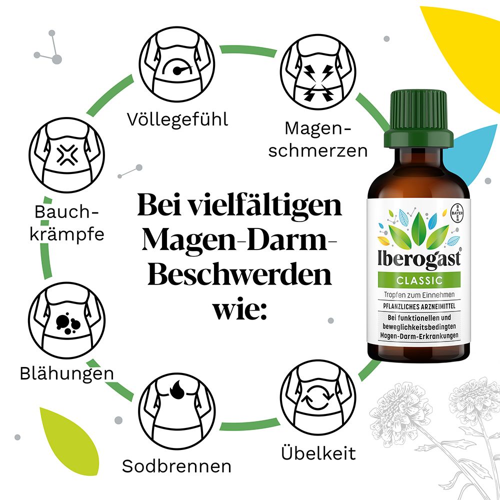 Braune Flasche mit grünem Deckel. Text: Iberogast CLASSIC. Symptome: Völlegefühl, Blähungen, Bauchkrämpfe, etc.