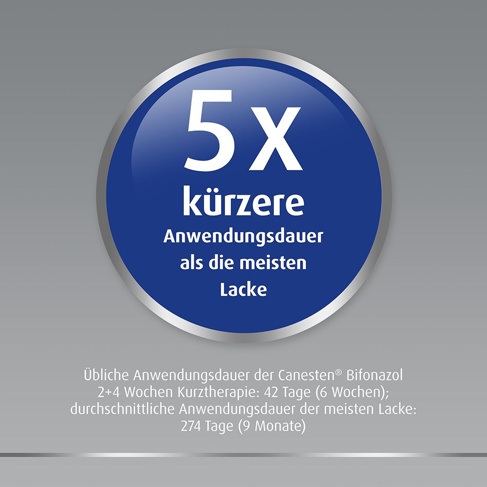 Blauer Kreis mit Text: 5x kürzere Anwendungsdauer als die meisten Lacke.