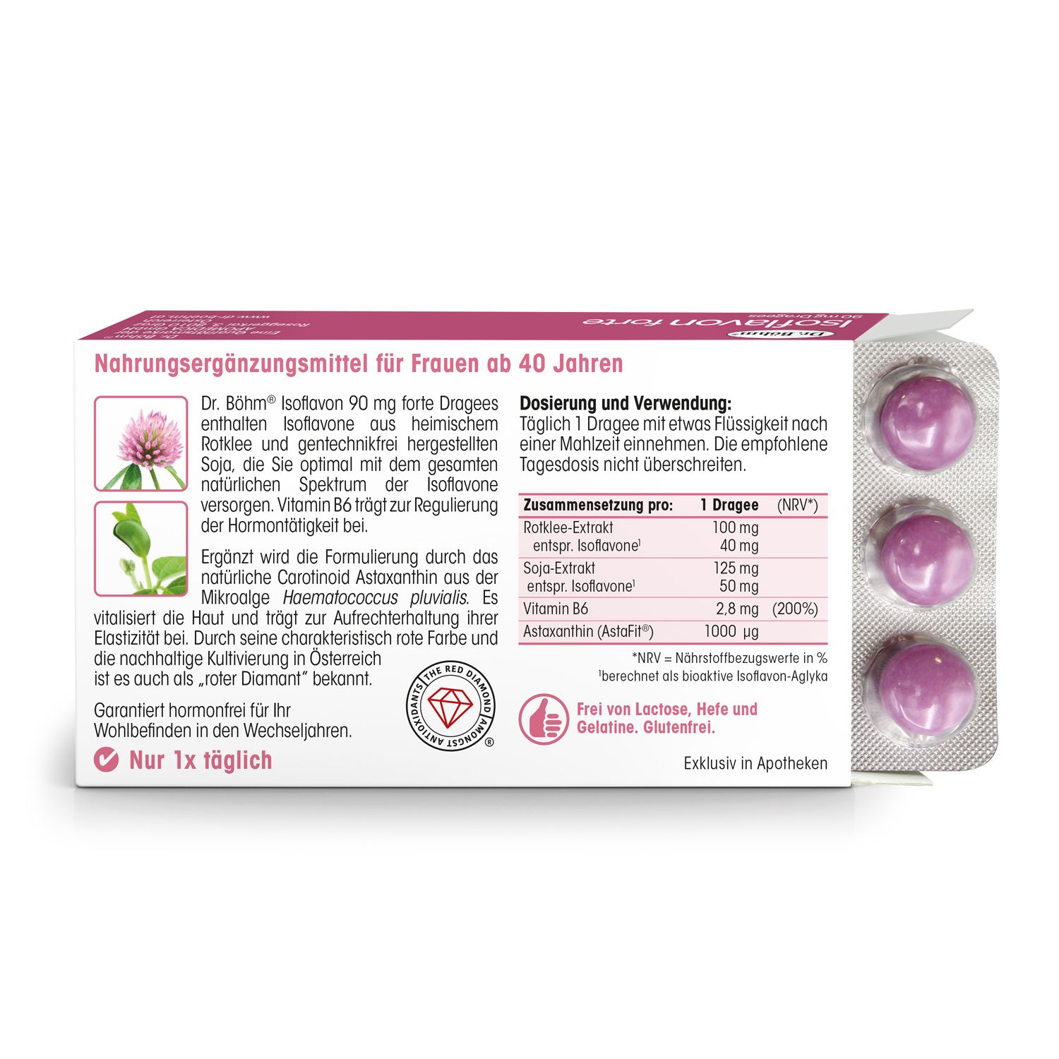 Rückseite der Dr. Böhm Isoflavon forte Packung. Blisterpackung mit Tabletten, Inhaltsstoffe und Dosierung.