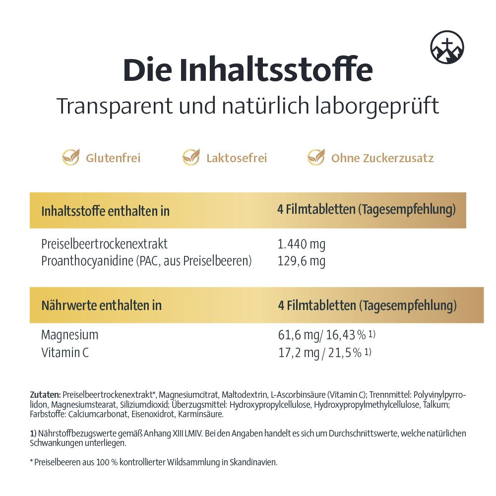 Inhaltsstofftabelle der Alpinamed Preiselbeer-Filmtabletten. Informationen zu Inhaltsstoffen und Nährwerten.