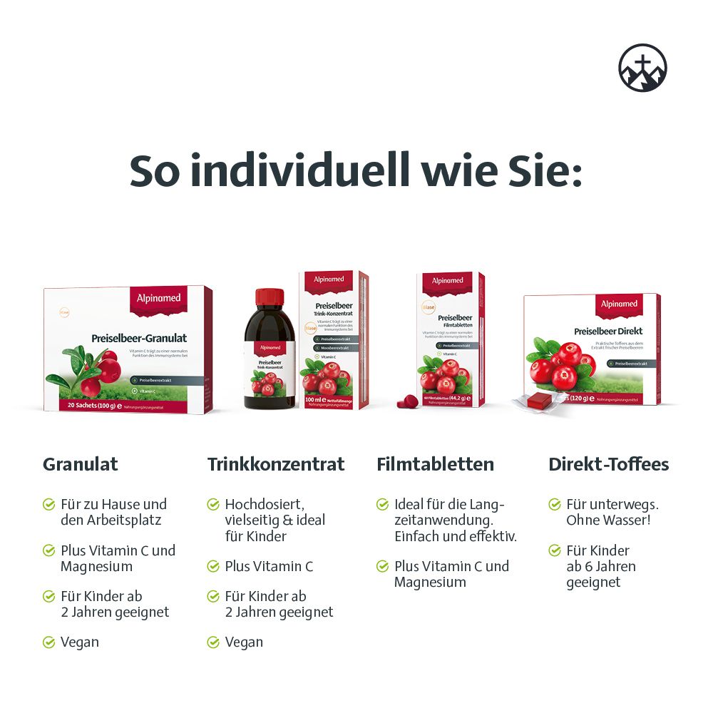 Verschiedene Alpinamed Produkte. Granulat, Trinkkonzentrat, Filmtabletten und Direkt-Toffees mit Cranberry-Abbildungen.