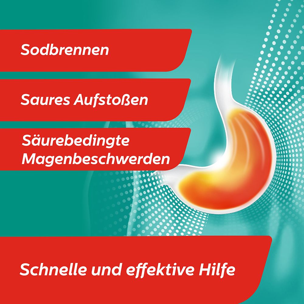 Grafik: Symptome von Sodbrennen, saurem Aufstoßen und säurebedingten Magenbeschwerden. Schnelle Hilfe.