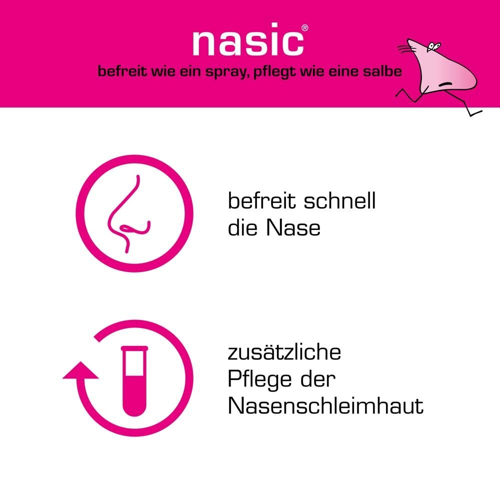 Illustrationen auf pinkfarbenem Hintergrund. Zeigen eine Nase und ein Reagenzglas mit Text.