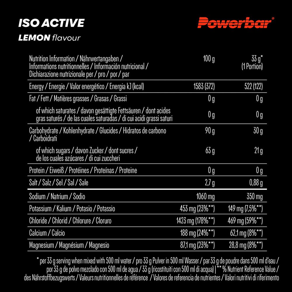 Nährwerttabelle für PowerBar Isoactive, Zitrone. Enthält Informationen zu Energie, Fett, Kohlenhydraten, Eiweiß, Salz und Mineralien.