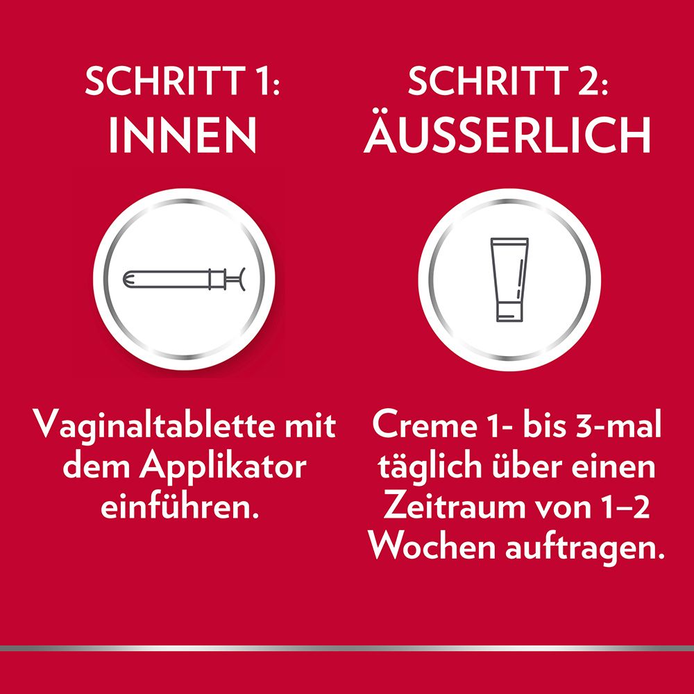 Schritte: 1. Innen: Applikator. 2. Äußerlich: Creme. Text: Anwendung der Produkte von Canesten®.