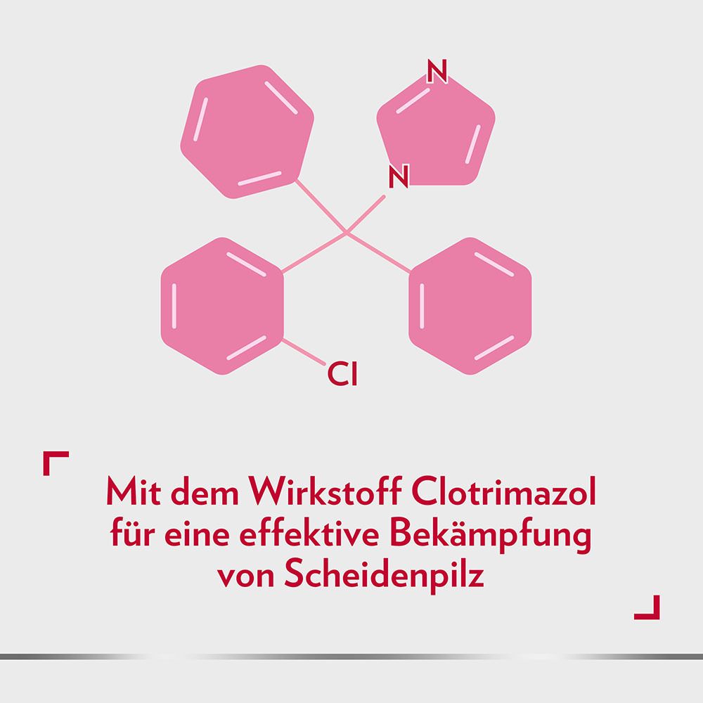 Chemische Struktur von Clotrimazol. Text: Mit dem Wirkstoff Clotrimazol für eine effektive Bekämpfung von Scheidenpilz.