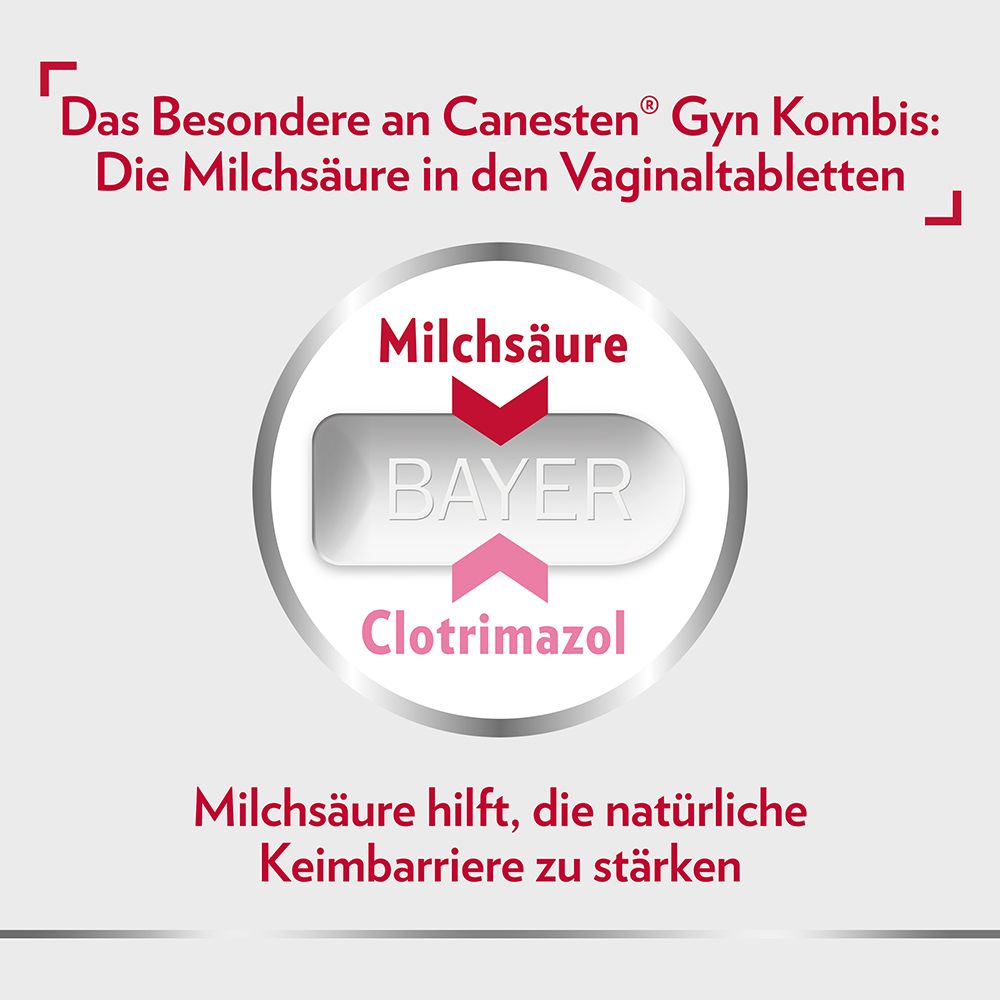 Text: Milchsäure in Vaginaltabletten. Bayer-Logo. Text: Milchsäure hilft, die natürliche Keimbarriere zu stärken.