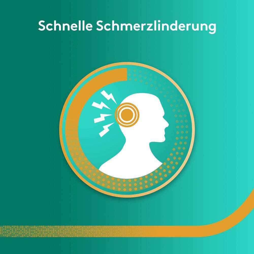 Grafik: Kopf mit Blitzen. Text: Schnelle Schmerzlinderung. Hintergrund: Grün und Gold.