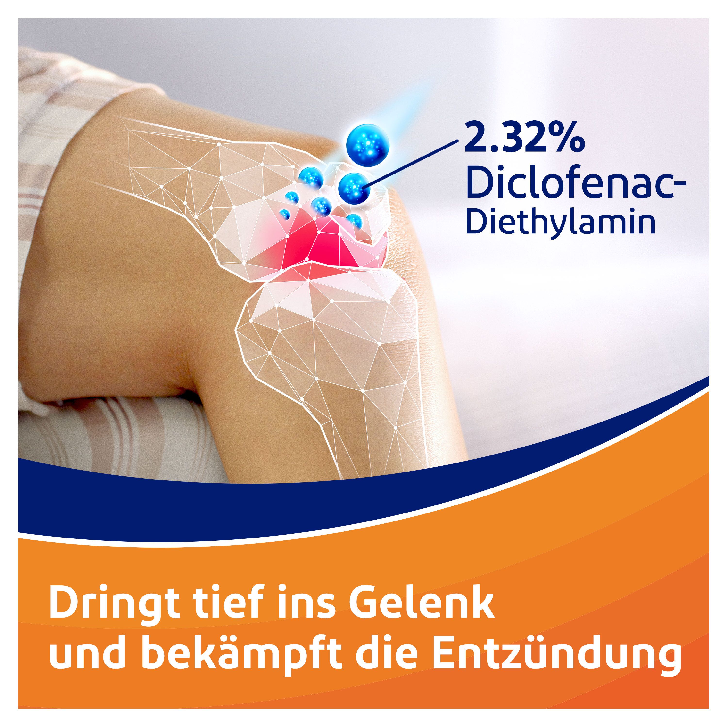 Knie mit Illustration. Text: 2,32% Diclofenac-Diethylamin. Dringt tief ins Gelenk und bekämpft die Entzündung. Logo nicht sichtbar.