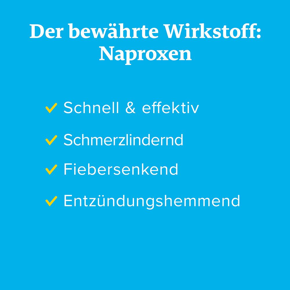 Text auf blauem Hintergrund: Schnell & effektiv, schmerzlindernd, fiebersenkend, entzündungshemmend.