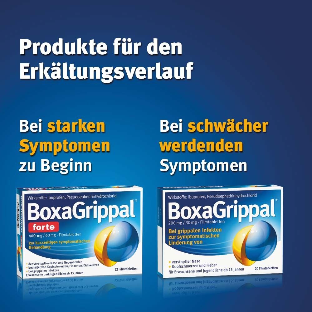 Vergleich von BoxaGrippal® forte und BoxaGrippal®. Text: Produkte für den Erkältungsverlauf. Bei starken Symptomen, bei schwächer werdenden Symptomen.