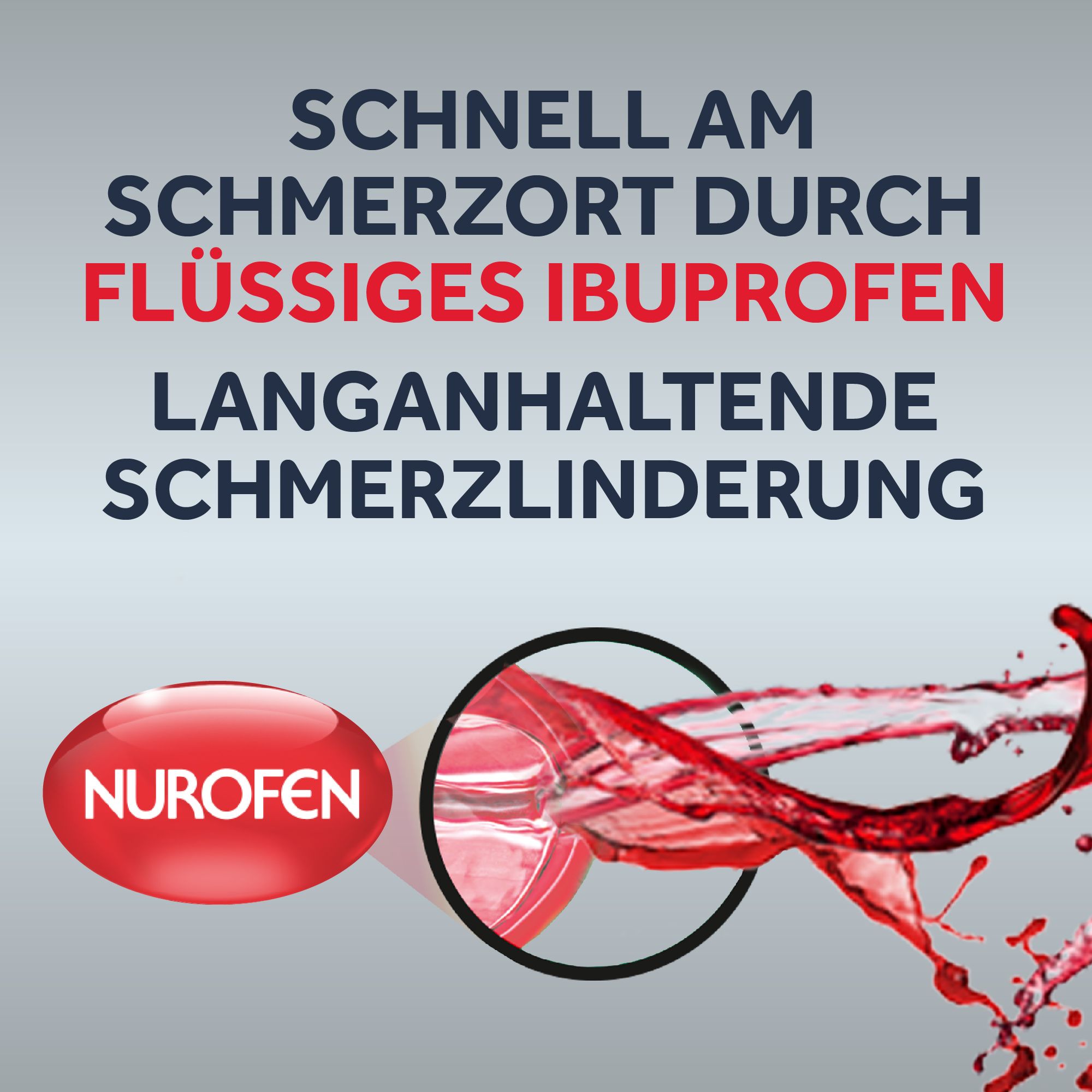 Text: SCHNELL AM SCHMERZORT. Flüssiges Ibuprofen. Lang anhaltende Schmerzlinderung. Nurofen-Kapsel und Flüssigkeit.