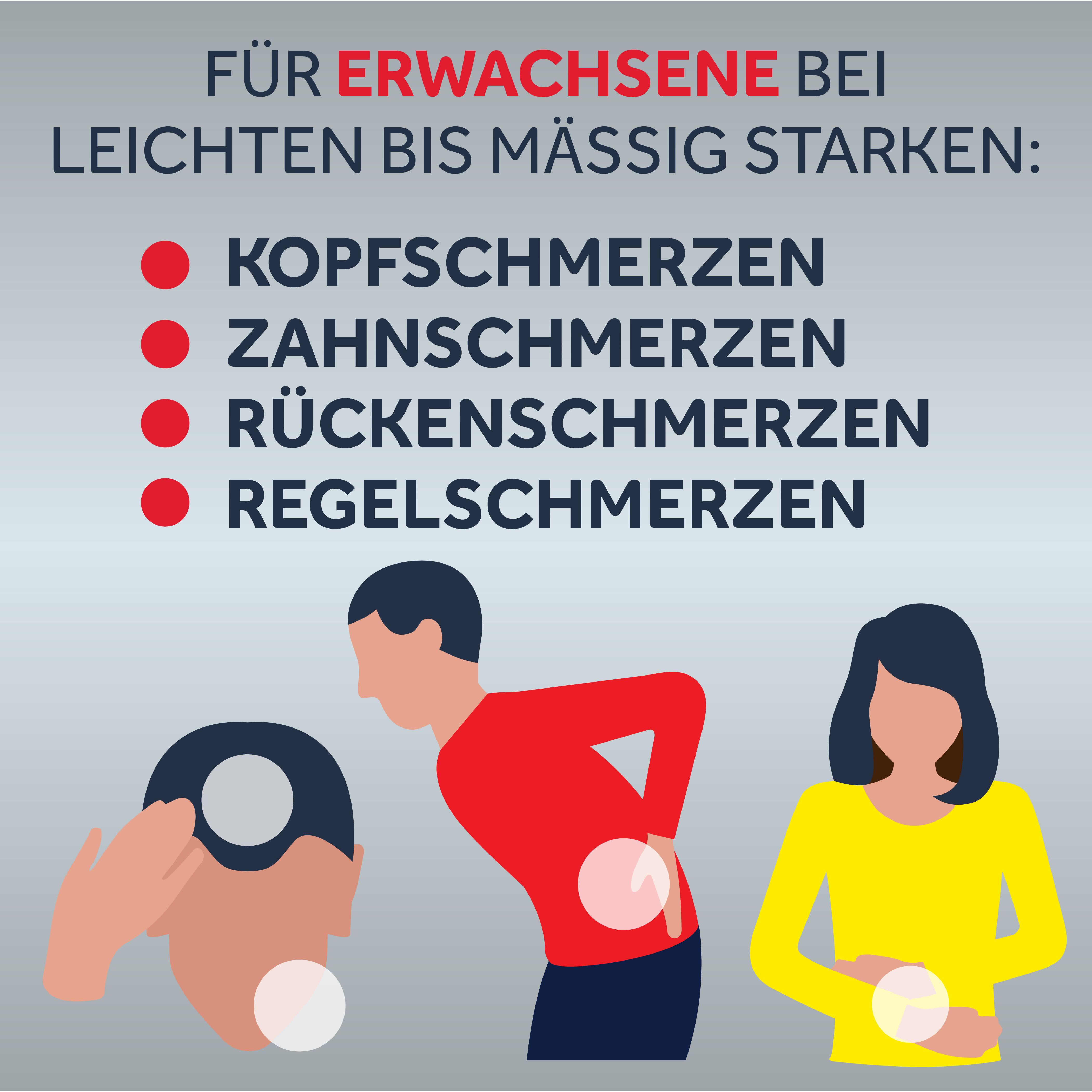 Text: FÜR ERWACHSENE BEI: Kopf-, Zahn-, Rücken-, Regelschmerzen. Illustrationen von Personen mit Schmerzen.