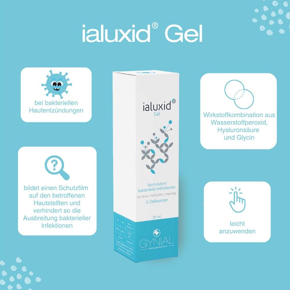 ialuxid Gel