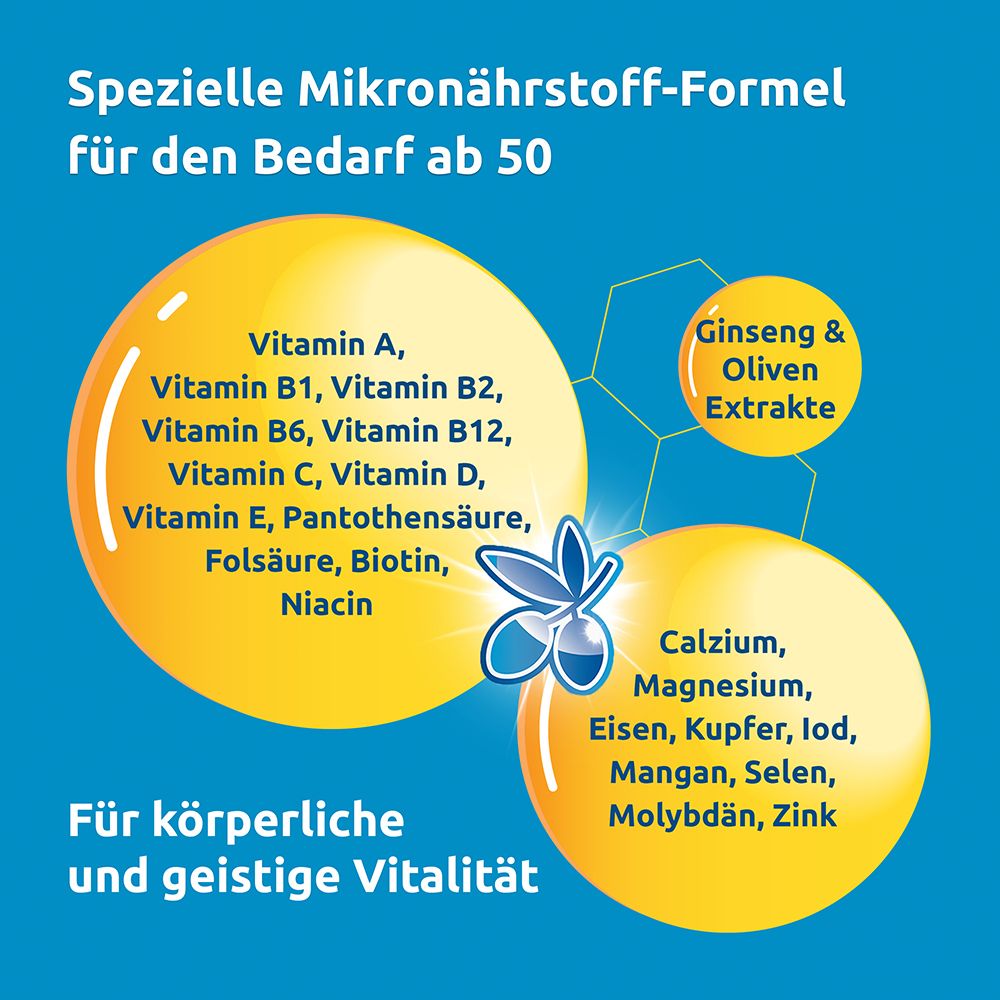 Grafik mit Vitaminen und Mineralstoffen. Text: Spezielle Mikronährstoff-Formel ab 50.