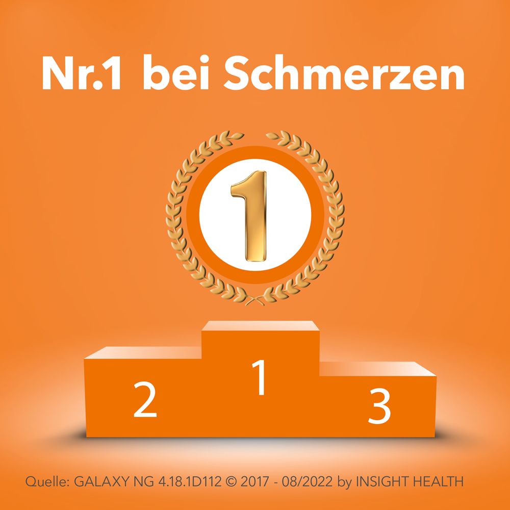 Orangefarbener Hintergrund mit Podest. Goldene Zahl 1 mit Lorbeerkranz. Text: Nr.1 bei Schmerzen.
