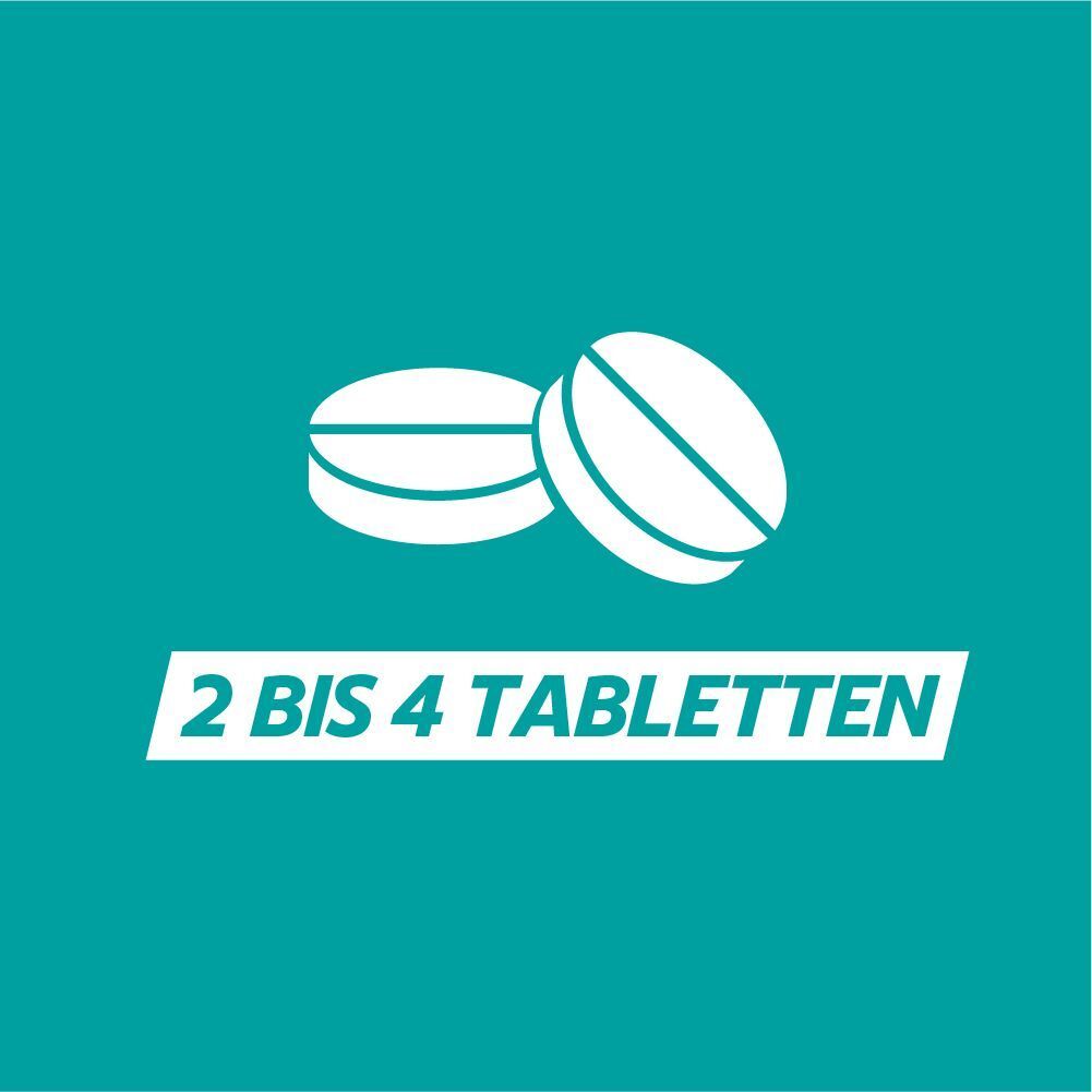 Zwei Tabletten. Text: 2 bis 4 Tabletten. Türkisfarbener Hintergrund.
