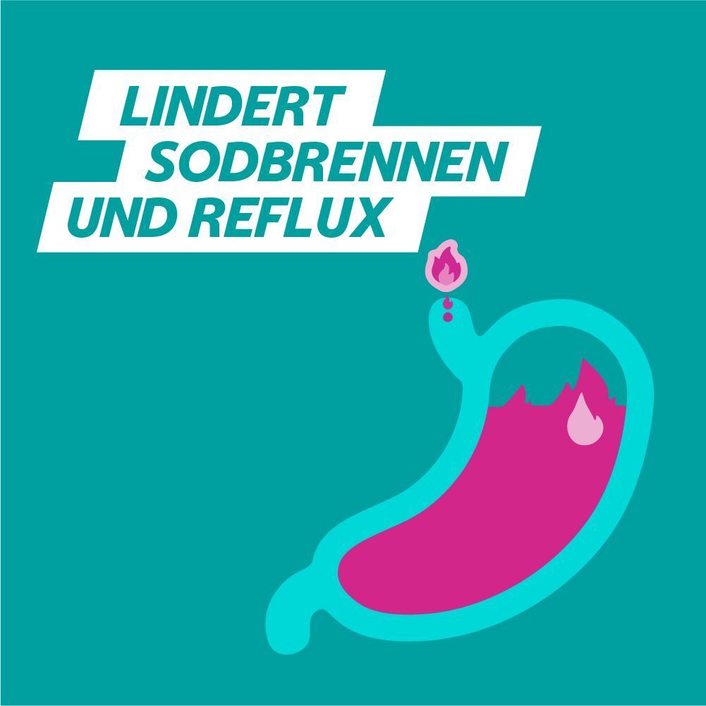 Grafik eines Magens mit Flammen. Text: Lindert Sodbrennen und Reflux. Türkisfarbener Hintergrund.