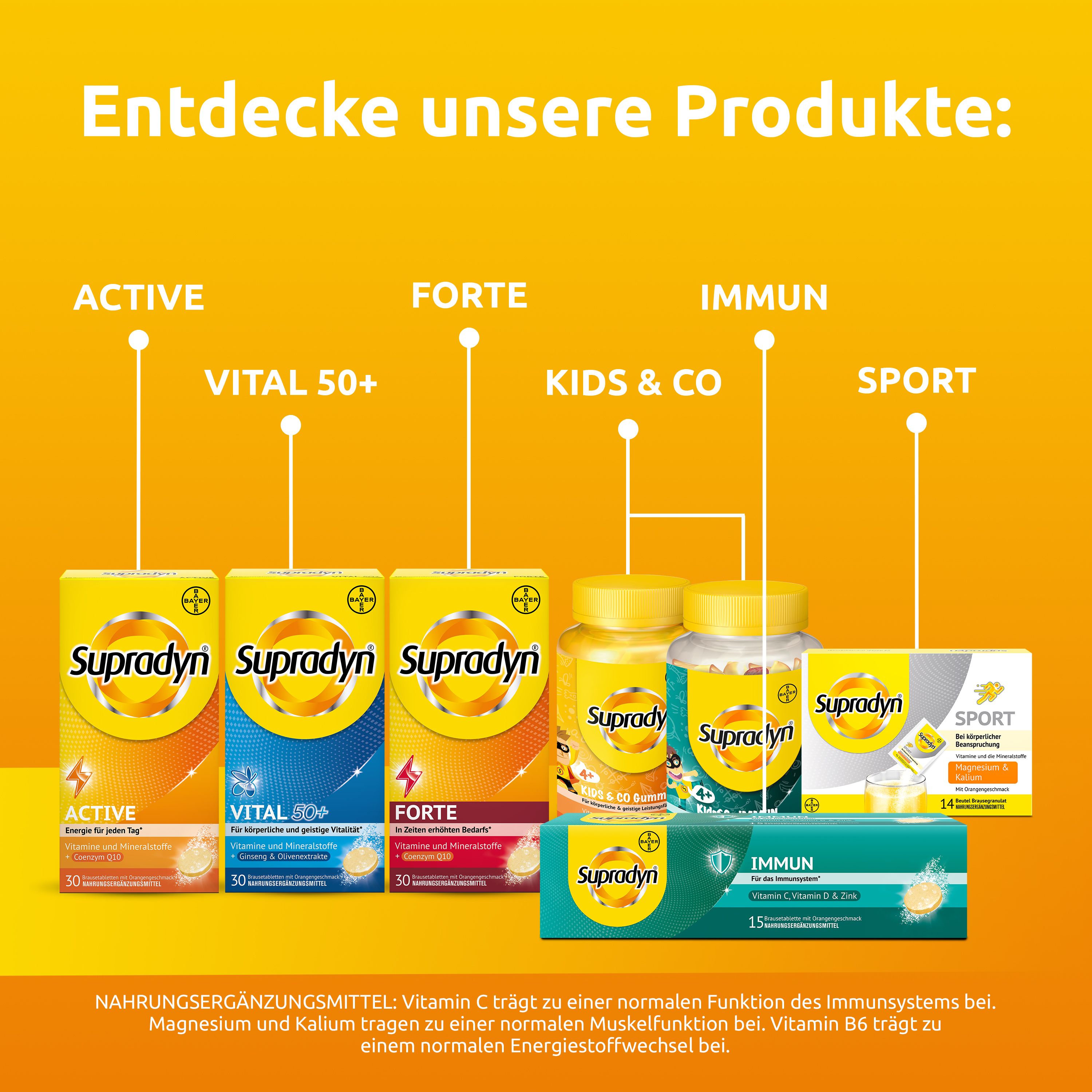Verschiedene Supradyn-Produkte. ACTIVE, FORTE, IMMUN, VITAL 50+, KIDS & CO, SPORT.