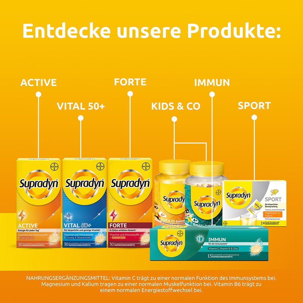 Verschiedene "Supradyn" Produkte. Gelbe Verpackungen. Text: Entdecke unsere Produkte.