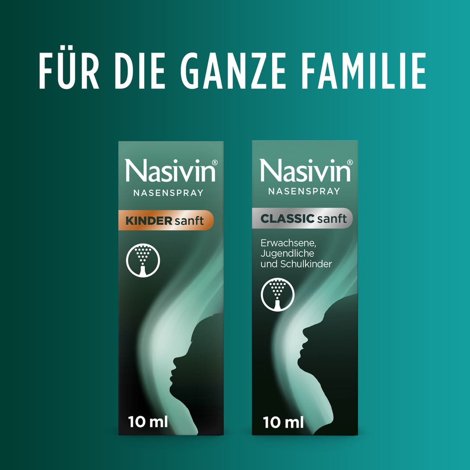 Zwei Nasivin-Packungen. Text: FÜR DIE GANZE FAMILIE. Kinder sanft und Classic sanft.