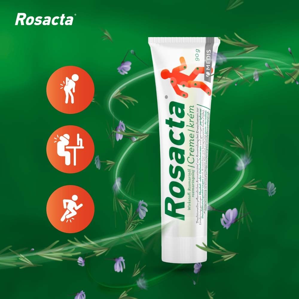 Rosacta Creme Tube. Weiß, grün. 90g. 3 Piktogramme: Rücken, Büro, Sport. Text: Schmerzen.