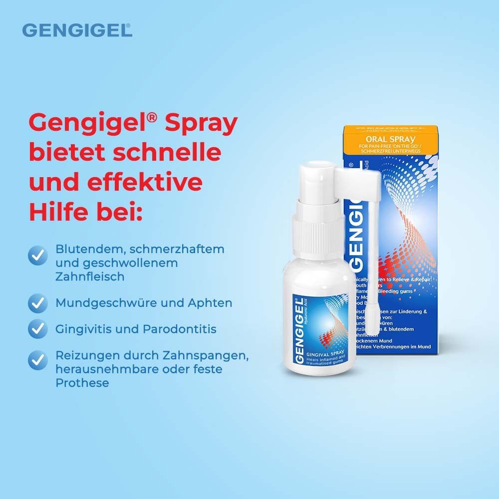 Gengigel Spray und Verpackung. Produkt zeigt Vorteile bei Zahnfleischproblemen. Text auf Deutsch.