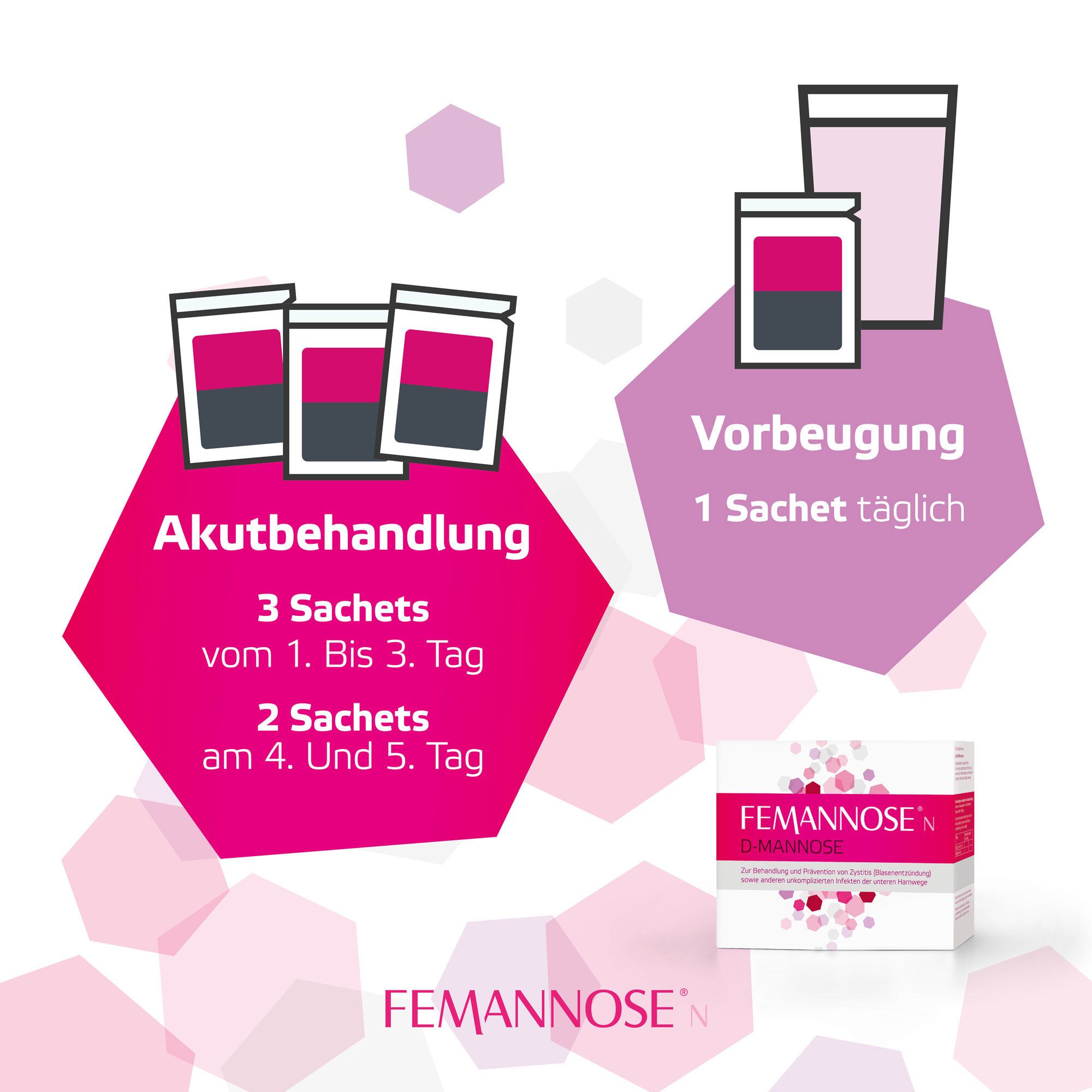 Anwendung: Akutbehandlung und Vorbeugung. 3 Beutel, 2 Beutel, 1 Beutel täglich. FEMANNOSE® N Packung.