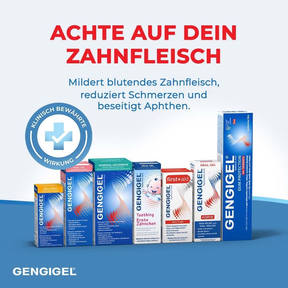 Verschiedene Gengigel Produkte. Text: Achte auf dein Zahnfleisch. Mildert blutendes Zahnfleisch.