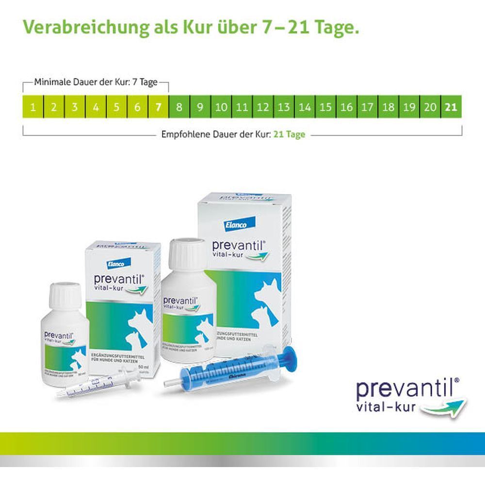Verschiedene Prevantil Vital-Kur Produkte und Zubehör. Flaschen, Spritzen und eine Tabelle mit Tagen für die Kur.