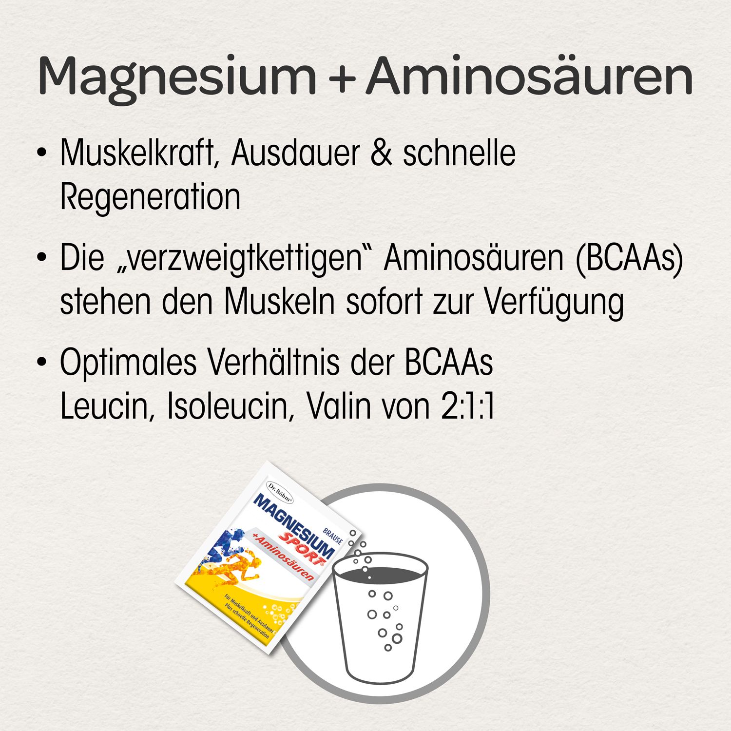 Infografik: Magnesium + Aminosäuren. Muskelkraft, Ausdauer, schnelle Regeneration. BCAA-Informationen.