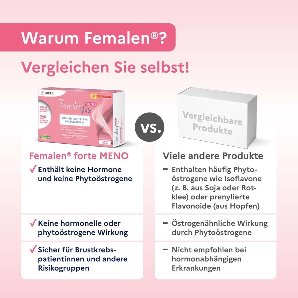 Vergleich Femalen® forte MENO vs. andere Produkte. Femalen®: keine Hormone, keine Phytoöstrogene. Vergleichbare Produkte: Östrogene.