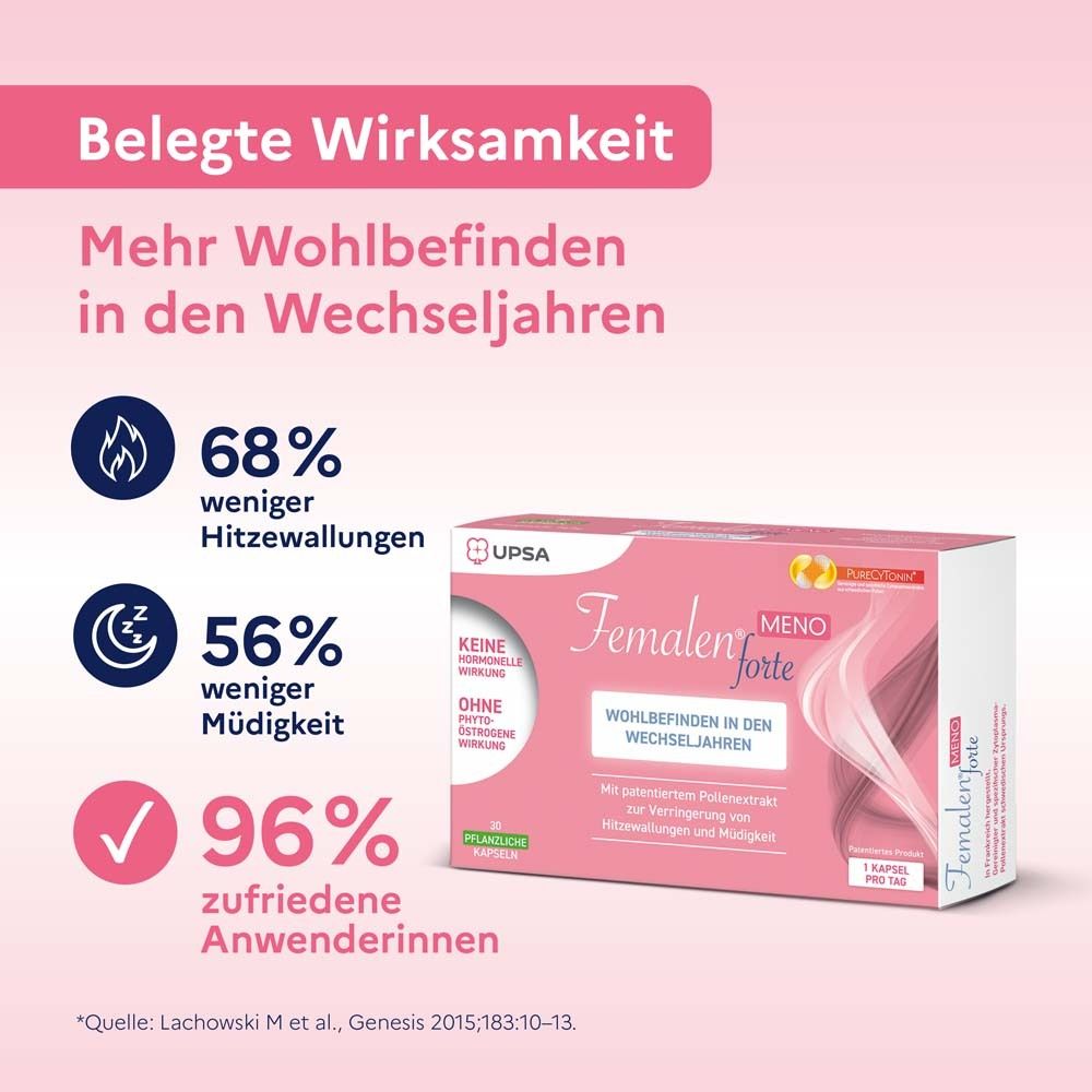 Femalen® forte MENO für mehr Wohlbefinden in den Wechseljahren