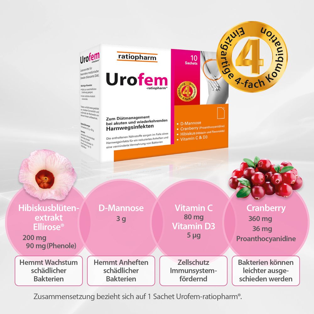 Urofem-Packung mit Inhaltsstoffen: Hibiskusblütenextrakt, D-Mannose, Cranberry, Vitamin C & D3. 4-fach Kombination. 10 Sachets.