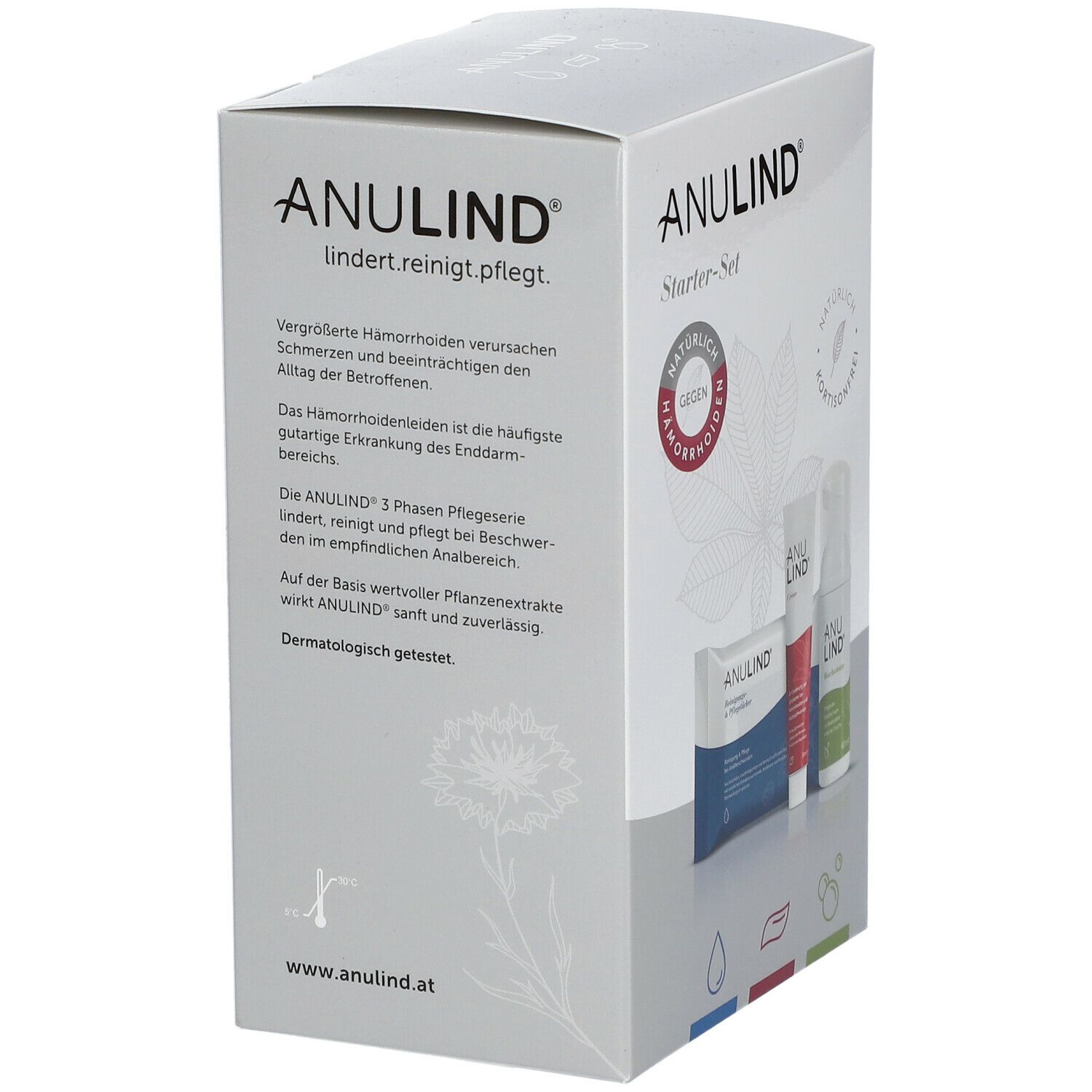 Rückseite der ANULIND® Starter-Set Verpackung. Text über die 3-Phasen-Pflegeserie. Logo und Text: lindert, reinigt, pflegt.
