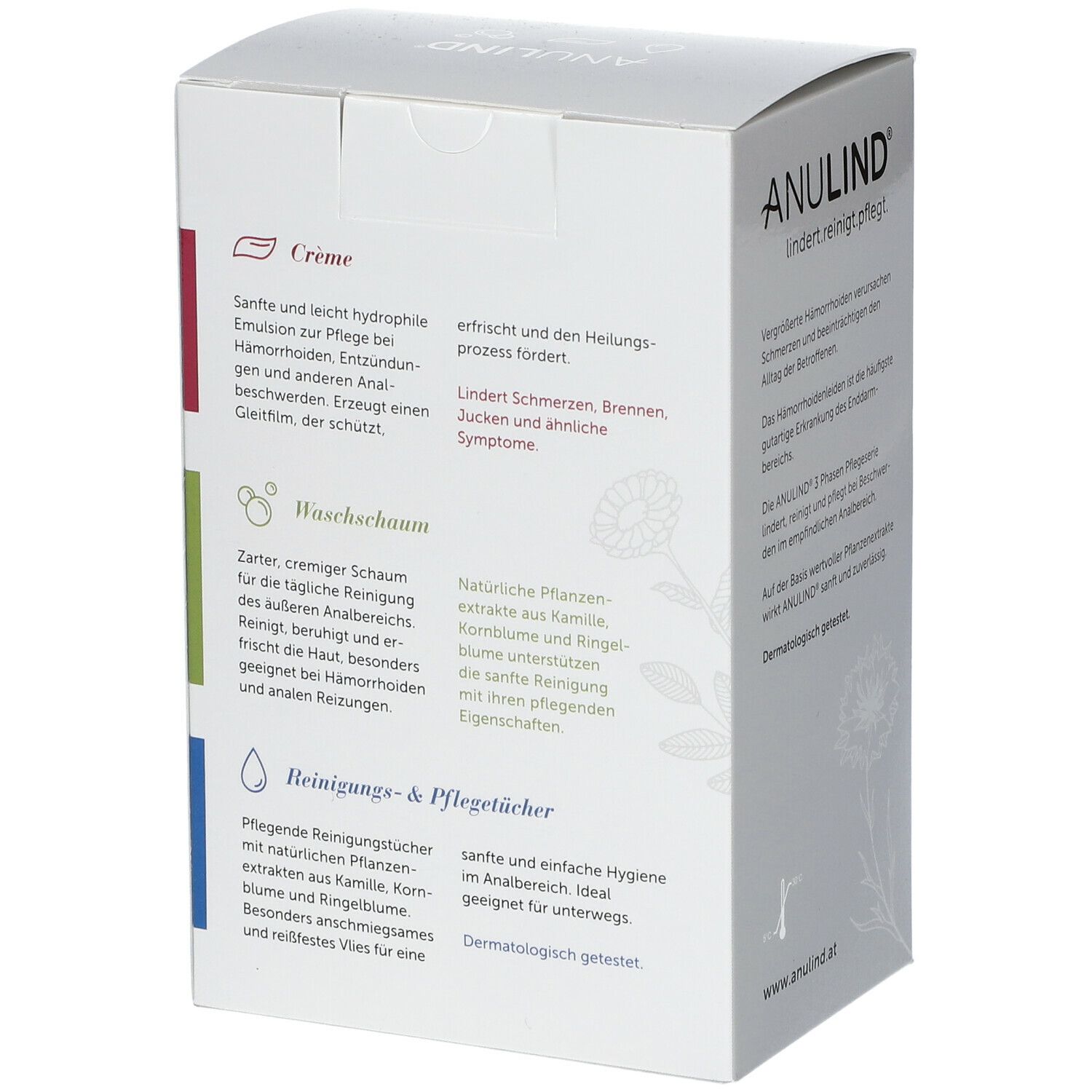 Detailansicht der Rückseite der ANULIND® Starter-Set Verpackung. Beschreibungen der Produkte: Creme, Waschschaum, Reinigungstücher.