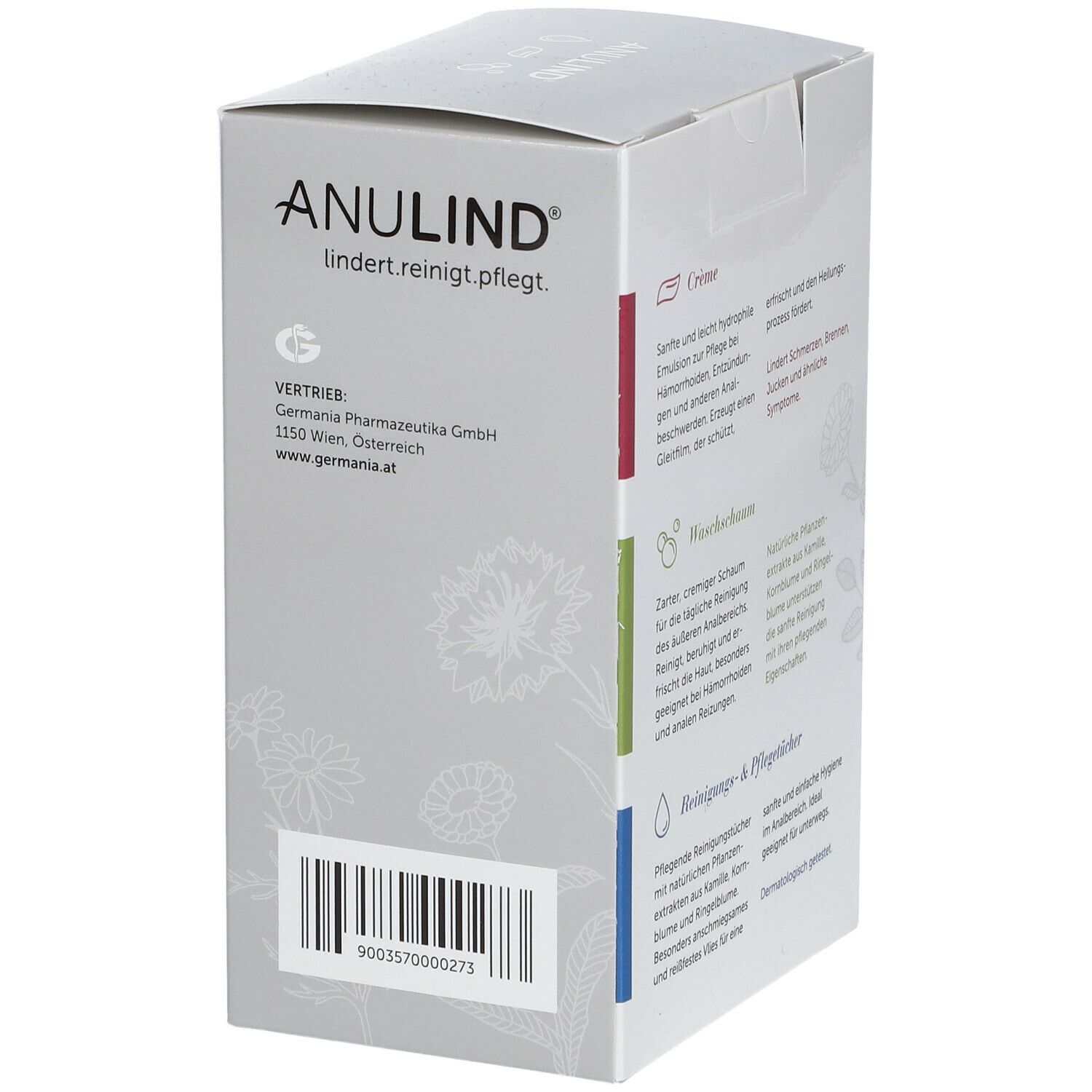 Rückseite der ANULIND® Starter-Set Verpackung. Logo und Text: lindert, reinigt, pflegt. Herstellerinformationen und Barcode.