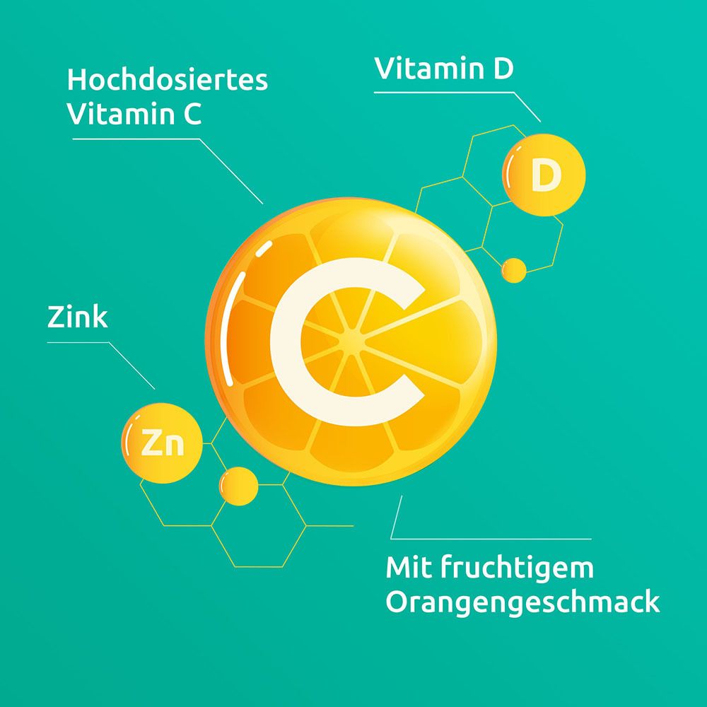 Grafik mit Vitamin C, D und Zink. Orangefarbene Scheibe mit Buchstaben und Text.