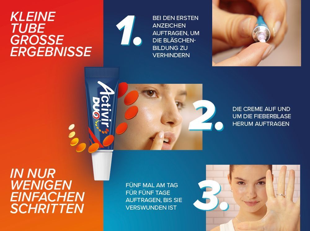 Anleitung zur Anwendung von Activir Duo. Zeigt Schritte zur Anwendung der Creme. Text: Kleine Tube, große Ergebnisse. In nur wenigen einfachen Schritten.