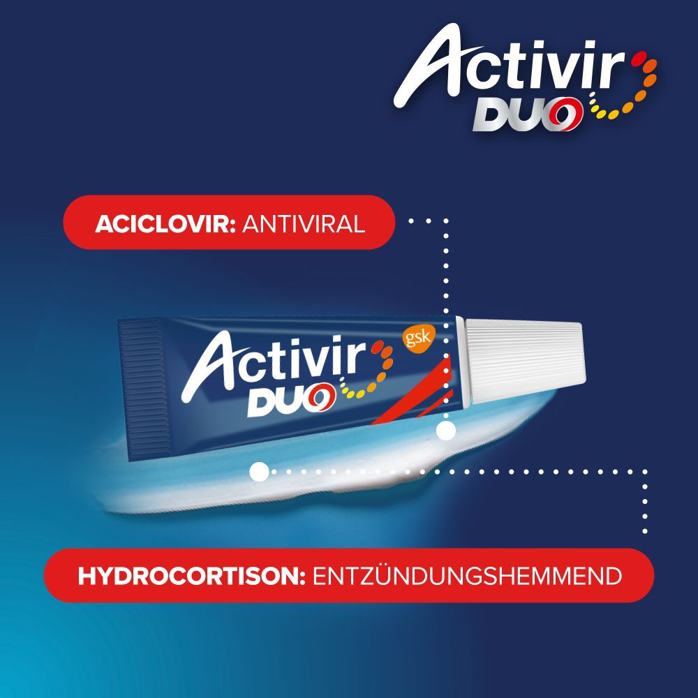 Activir Duo Tube. Text: Aciclovir: antiviral. Hydrocortison: entzündungshemmend. Logo und Schriftzug Activir Duo.