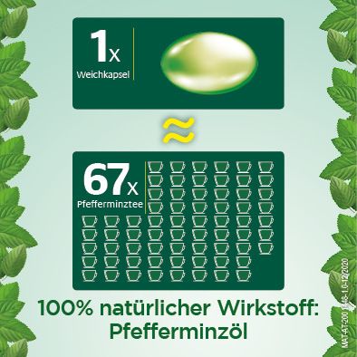 Vergleich: 1 Weichkapsel entspricht 67 Tassen Pfefferminztee. Text: 100% natürlicher Wirkstoff: Pfefferminzöl. Grüne Elemente.
