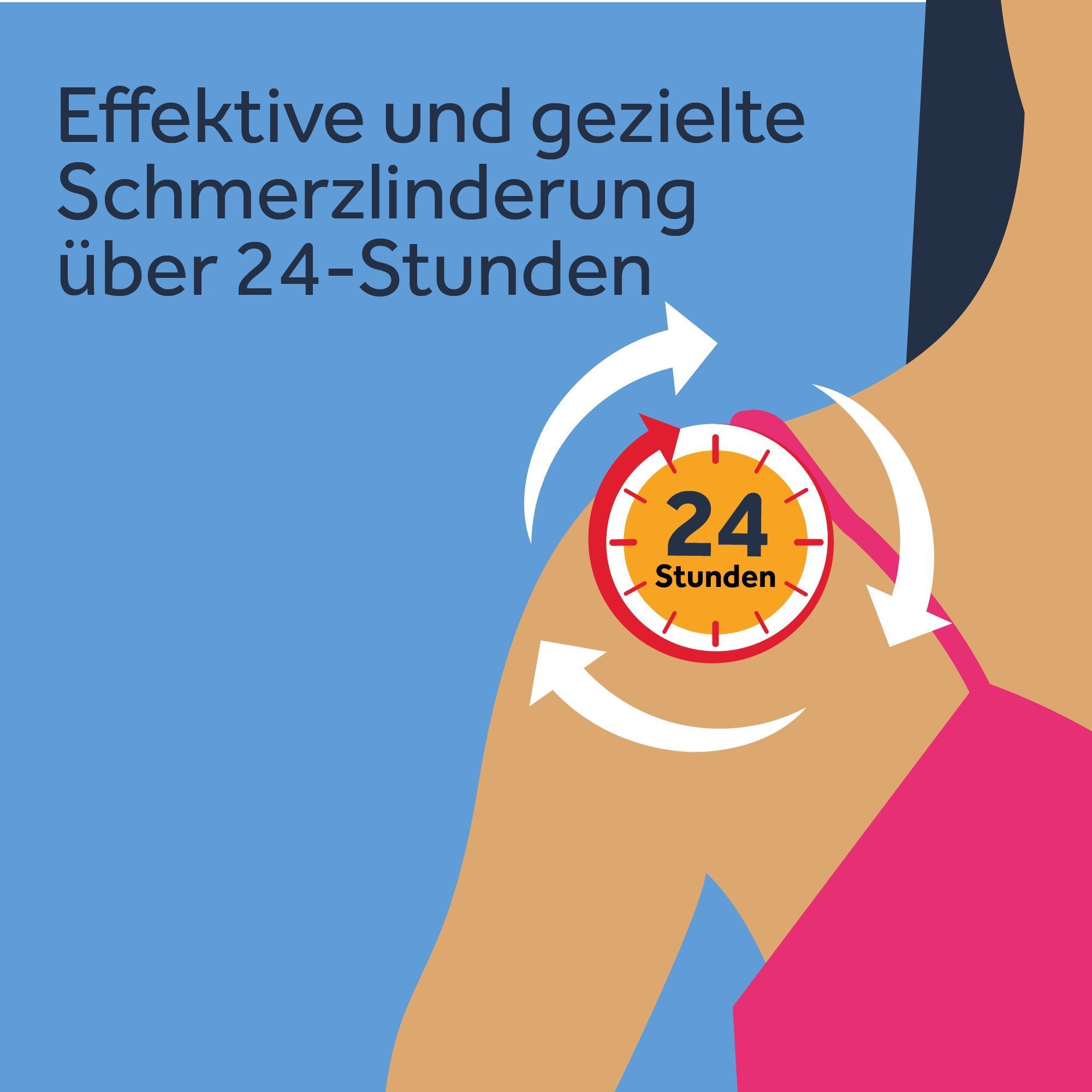 Grafik zeigt eine Schulter mit einem 24-Stunden-Symbol. Pfeile umkreisen das Symbol.