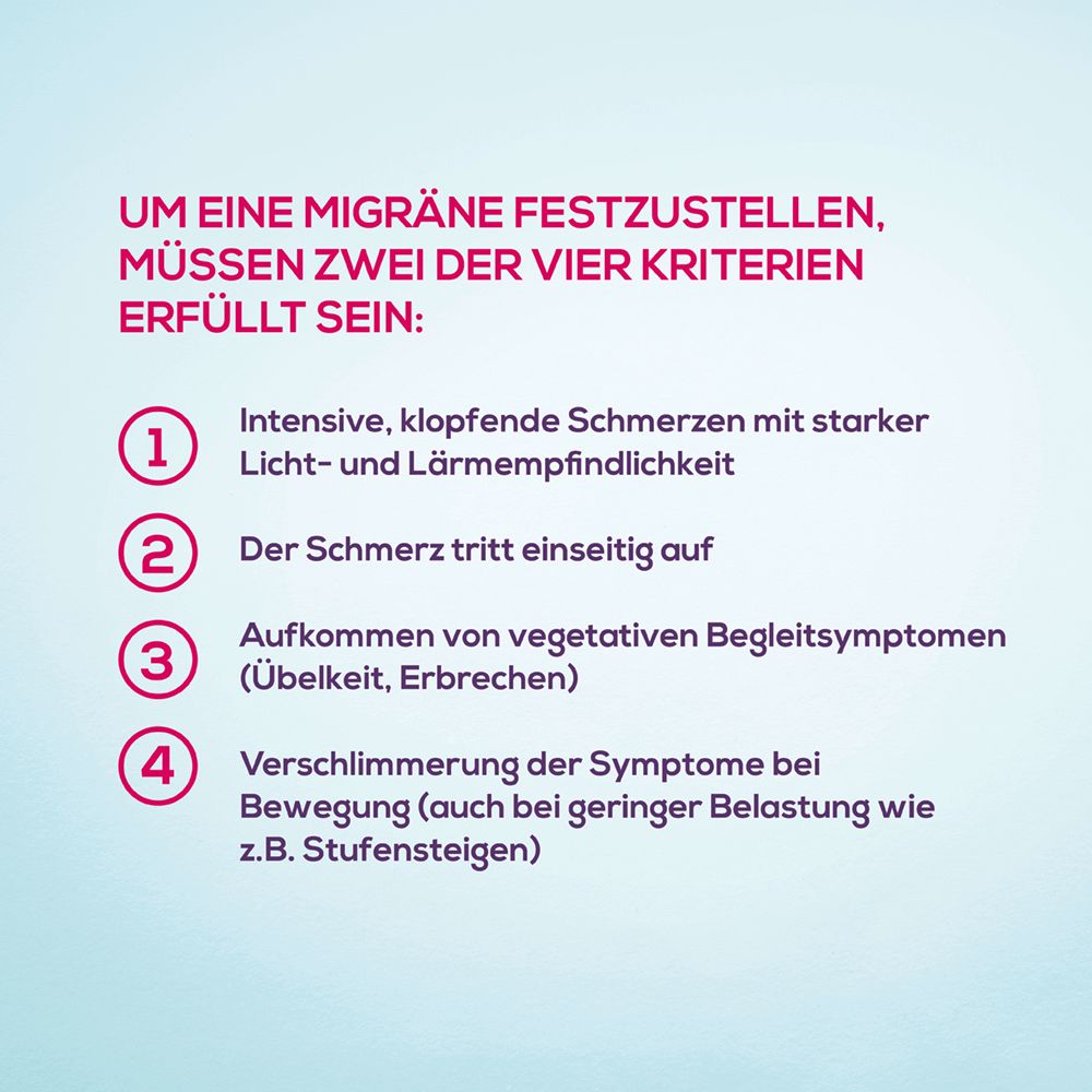 AURASIN akut 2,5 mg Triptan bei akuter Migräne mit/ohne Aura
