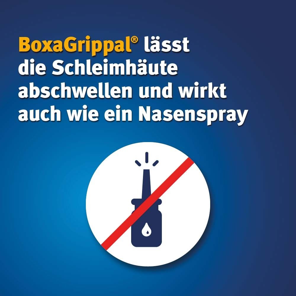 Grafik: BoxaGrippal lässt Schleimhäute abschwellen und wirkt wie Nasenspray. Nasenspray durchgestrichen.