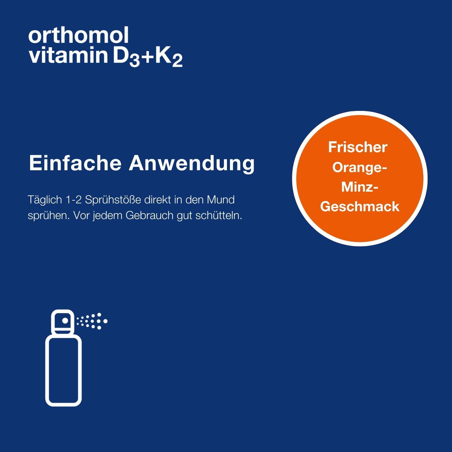 Blauer Hintergrund mit Text und Spray-Symbol. Orange-Minz-Geschmack-Symbol.