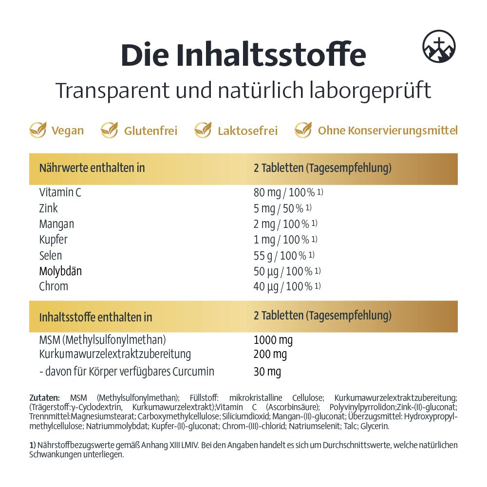 Tabelle mit Nährwertangaben für Alpinamed MSM Arthro. Enthält Vitamin C, Zink, Mangan, Kupfer, Selen, Molybdän, Chrom.