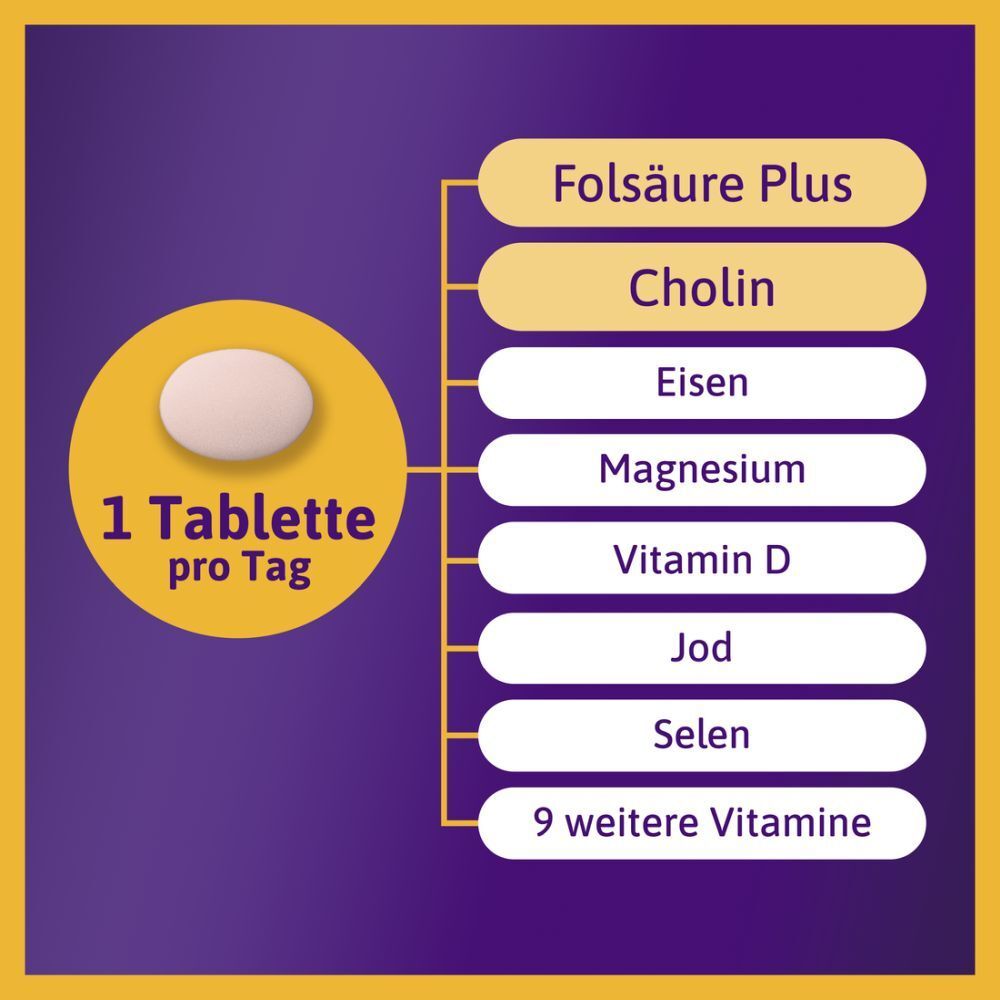 Tablette und Inhaltsstoffe. Tablette neben Auflistung von Vitaminen und Mineralstoffen.