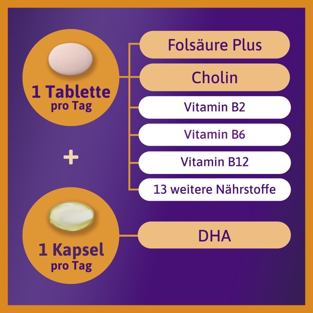 Tablette und Kapsel. Enthält Folsäure, Cholin, Vitamin B2, B6, B12 und DHA.